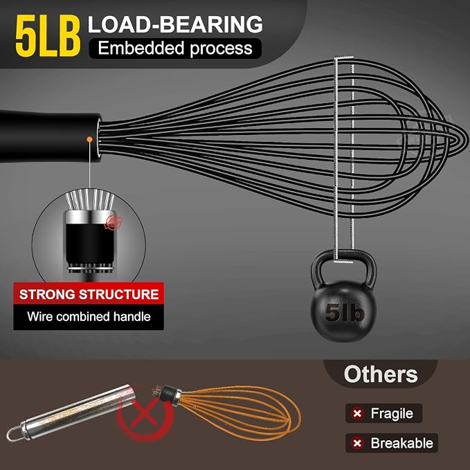 Silicone Whisks set with 7+5in mini stainless steel whisk, Non Scratch Coated 7+9+11in Whisks for Nonstick Cookware,Premium for Blending, Whisking, Beating, Frothing & Stirring
