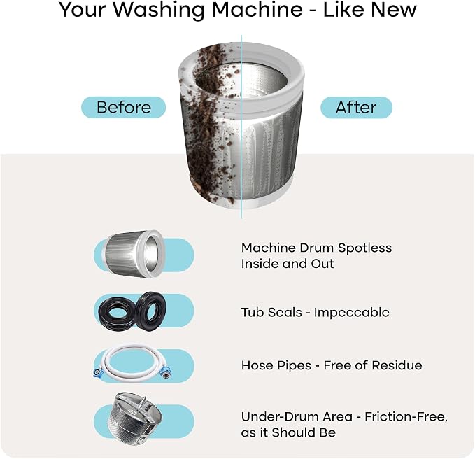 Uproot Clean Washing Machine Cleaning Tablets Ultra 40% Stronger, 24 Pack | HE/Top/Front Load Compatible, 12 Month Supply, Removes Residue, Grime, & Odors, Septic Safe. Formulated for Pet Owners