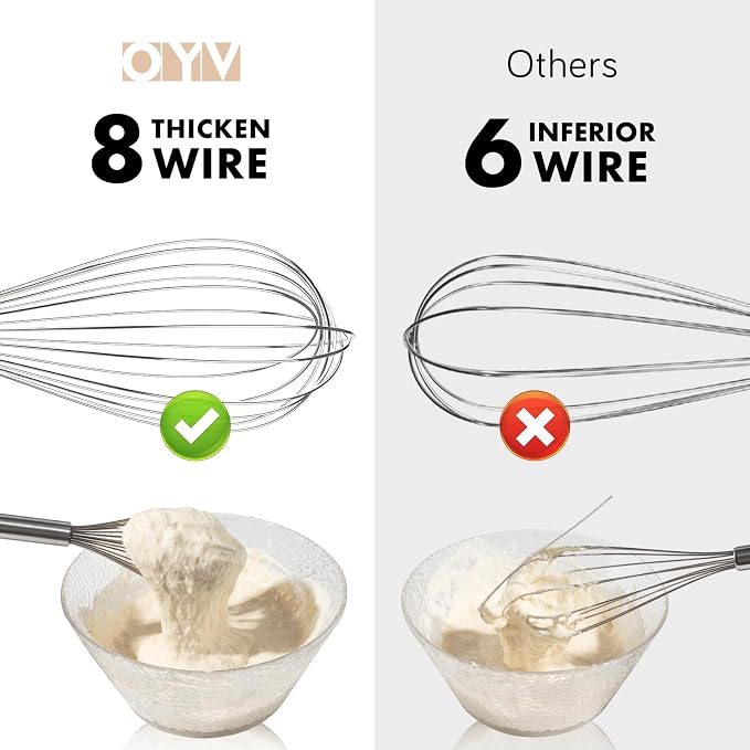 OYV 304 Stainless Steel Whisk Set, Dishwasher Safe Rustproof Metal Whisk, Professional Balloon Wire Whisks for Kitchen Cooking, Perfect For Blending, Whisking, Baking, Beating, 3 Packs (8" 10" 12")