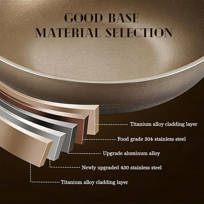 Titanium Pans for Cooking,13.39 Inch Non Stick frying pan with Lid | Large Family Size Wok ,Even Heating Fry Pan ,PFOA/PTFE Free Cookware,for Nduction,Gas Cooktops,Ceramic,Electric Stove