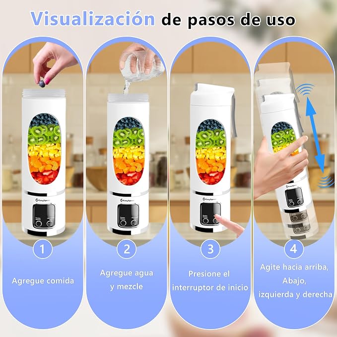 EASYSPEED Portable Blender Electric USB-C, 500ML Personal Juicer for Shakes, 1500mAh Rechargeable, 12 Blades,BPA Free, 18oz Small Blender with Leakproof Lid & Sip Spout, Mixing, Compact,White