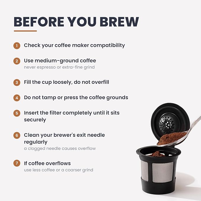 4 Black Reusable K Cups for Keurig Coffee Makers - Compatible with K-Express, K-Elite, K-Select, K-Classic, K-Mini, K-Compact (Pack of 2)