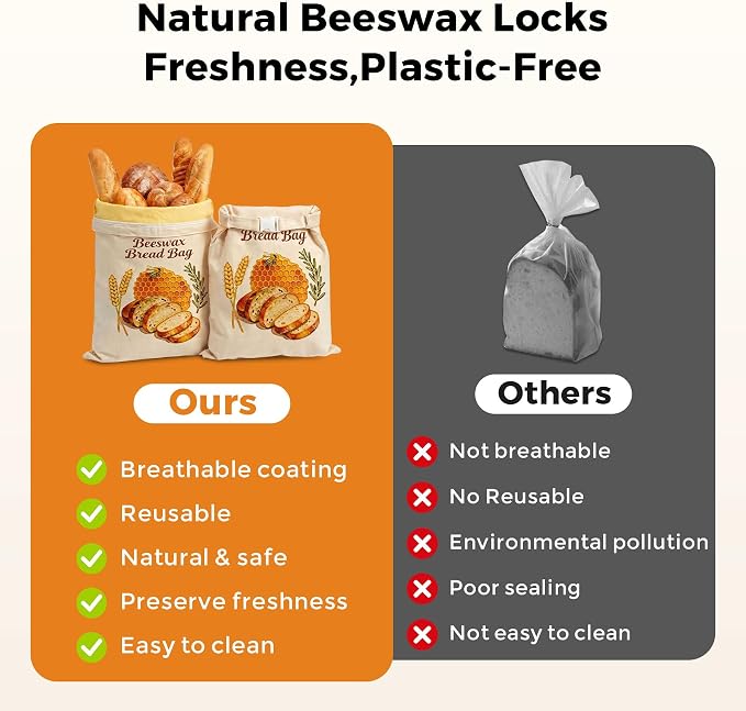 Beeswax Bread Bags for Homemade Bread - 2 Pack- Extra Large 17"×13" Reusable Sourdough Bread Bags for Storage with Zipper Closure, Keep Bread Fresh Naturally, Freezer Safe