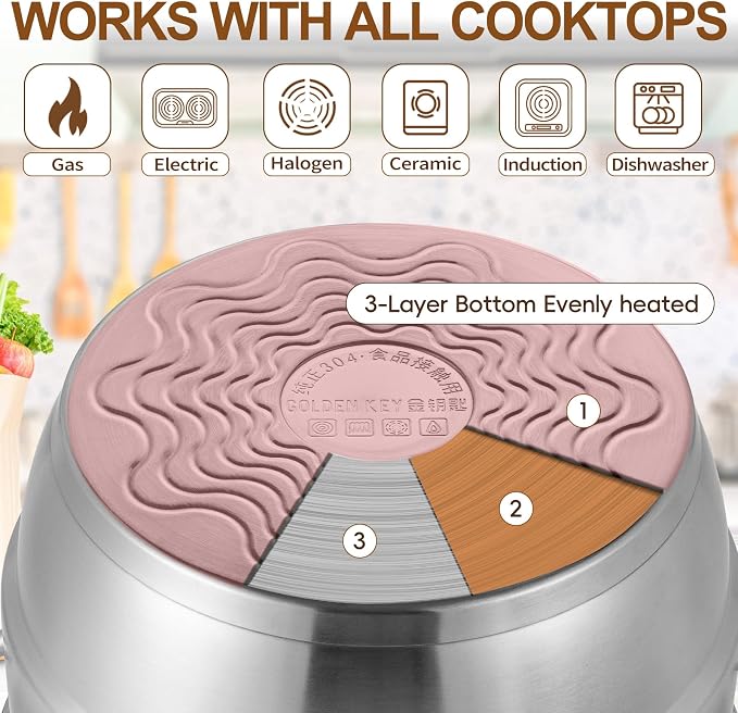 GOLDEN KEY 7.4 QT Steamer for Cooking, 2-Tier Multipurpose 18/8 Stainless Steel Steamer Pot with Lid for Vegetable, Seafood, Rice, Dumplings, Works with Gas Electric Induction Stove