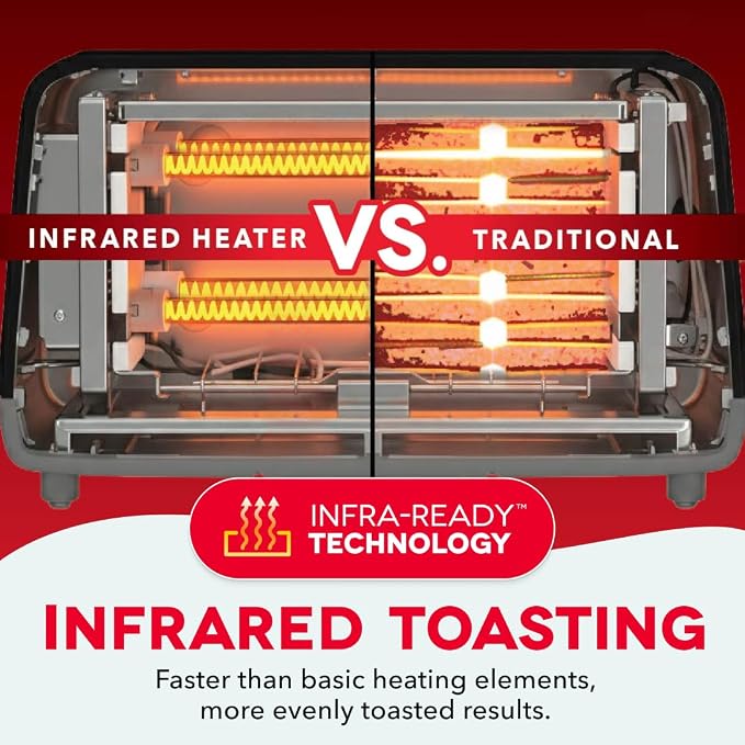 DASH Clear View Toaster: Extra Wide Slot Toaster with See Through Window - Defrost, Reheat + Auto Shut Off Feature for Bagels, Specialty Breads & other Baked Goods - Grey