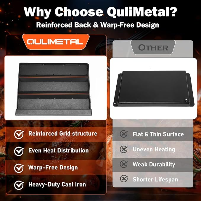 QuliMetal 17 x 13 Inch Cast Iron NanoCeramic Griddle for Gas Grills | Pre-seasoned flat-top griddle with nano ceramic nonstick coating for gas grills, charcoal grills and stove tops