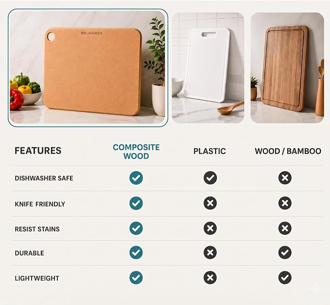 Wood Cutting Board for Kitchen - Dishwasher Safe Composite Chopping Board | Lightweight Wood Fiber, Heat Resistant to 350F, Knife Friendly, Non Slip, BPA Free Board for Meat, Bread, Vegetable and Fruit