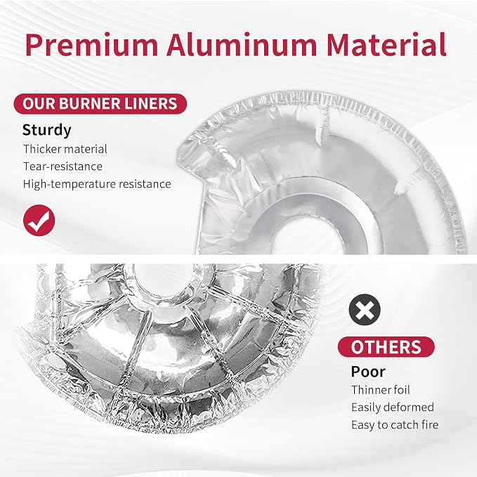 Round Electric Stove Burner Covers - Thicker Aluminum Foil Burner Liners - Disposable Stove Top Protector, 100 Pack (50 * 6 Inch and 50 * 8 Inch)