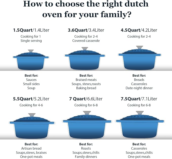 Overmont Enameled Cast Iron Dutch Oven - 4.5QT Pot with Lid Cookbook & Cotton Potholders - Heavy-Duty Cookware for Braising, Stews, Roasting, Sourdough Baking blue