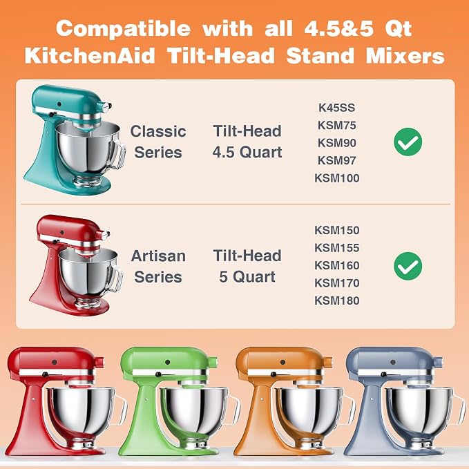 5 QT Stainless Steel Mixer Bowl for KITCHENAID TILT-HEAD 4.5-5 Qt Mixer | Anti-slip handle & Prominent Clasp, Food-Grade, Stainless Steel Polished