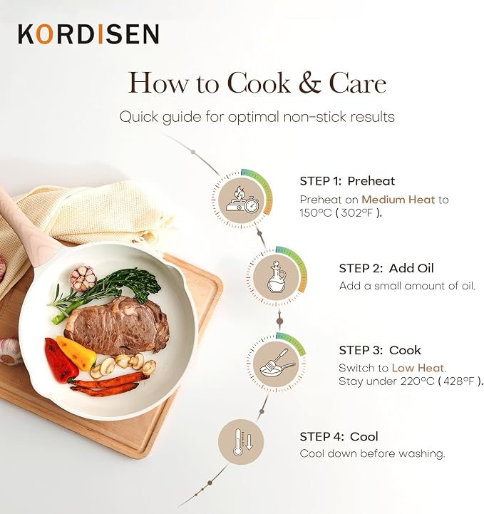 Kordisen Nonstick Ceramic Frying Pan, 11 Inch Ceramic Skillet, Healthy Non Toxic Cooking Pan, Stay-Cool Handle, Induction Compatible, PFOA & PFAS Free, White
