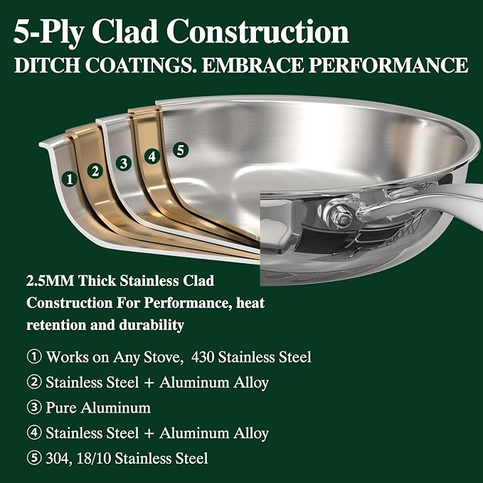 Umite Chef 10 Inch Stainless Steel Frying Pan, Non-Toxic 5 Ply Stainless Clad, Professional Skillet Cookware, Dishwasher Safe Kitchen Pan, Compatible with Induction, Oven Safe Saucepan,PFOA&PTFE Free