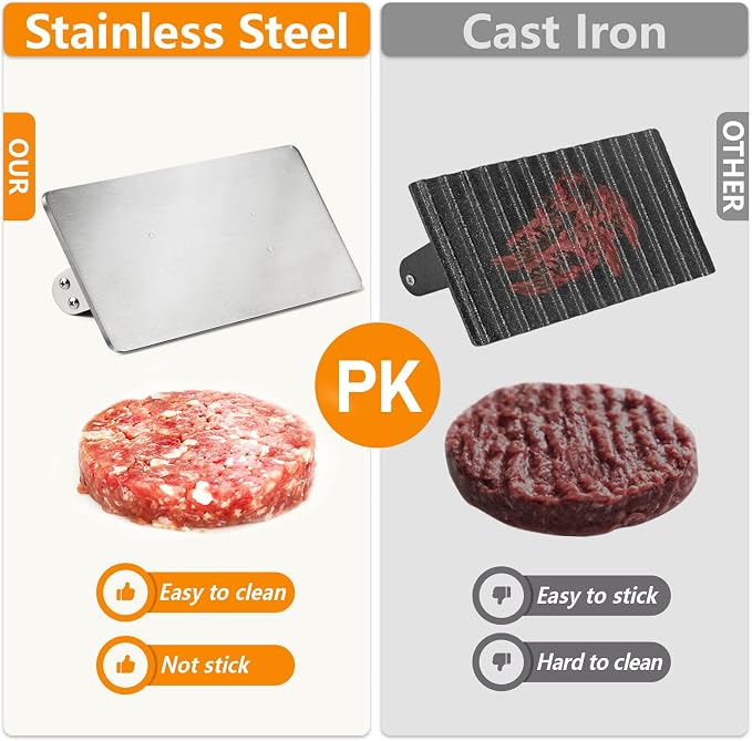 HULISEN Stainless Steel Bacon Press, 9 Inch Large Heavy Duty Burger Press with Wood Handle, Non-stick Grill Press for Griddle, Steak Weight Griddle BBQ Accessories for Panini, Sandwiches, Gift Package | Wood Handle, Long Rectangular Flat Edge, Reduce B...
