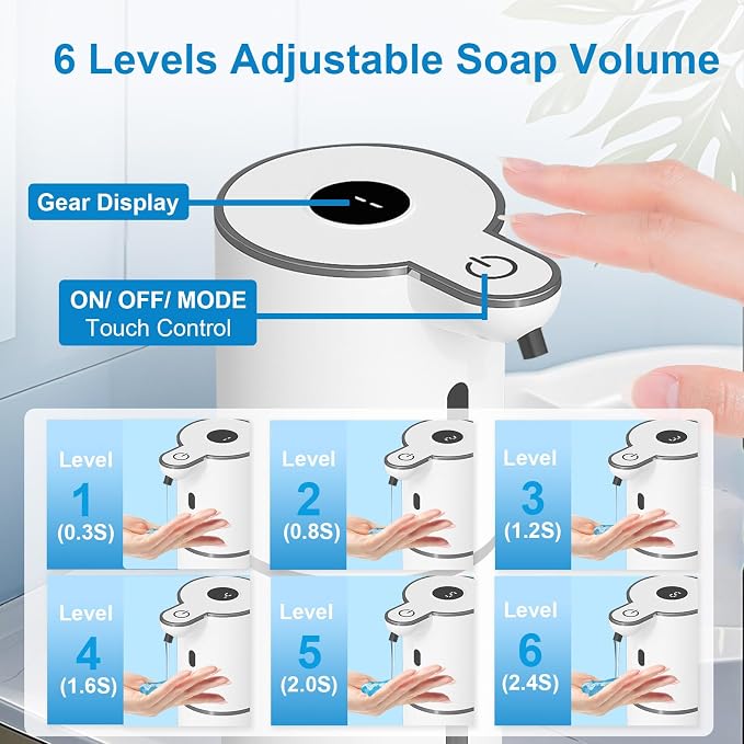 OHIFAST 2 Pack Automatic Liquid Soap Dispenser Touchless, USB Rechargeable Smart Hand Soap Dispenser, 6-Level Adjustable, 12.8oz/380mL Wall Mount for Bathroom Kitchen Dish Soap-White