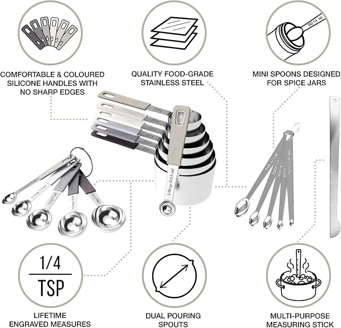 CuttleLab 22-Piece Stainless Steel Measuring Cups and Spoons Set, Tad Dash Pinch Smidgen Drop Mini Measuring Spoons, Measuring Stick Leveler, Measurement Conversion Chart Fridge Magnet, (Charcoal)