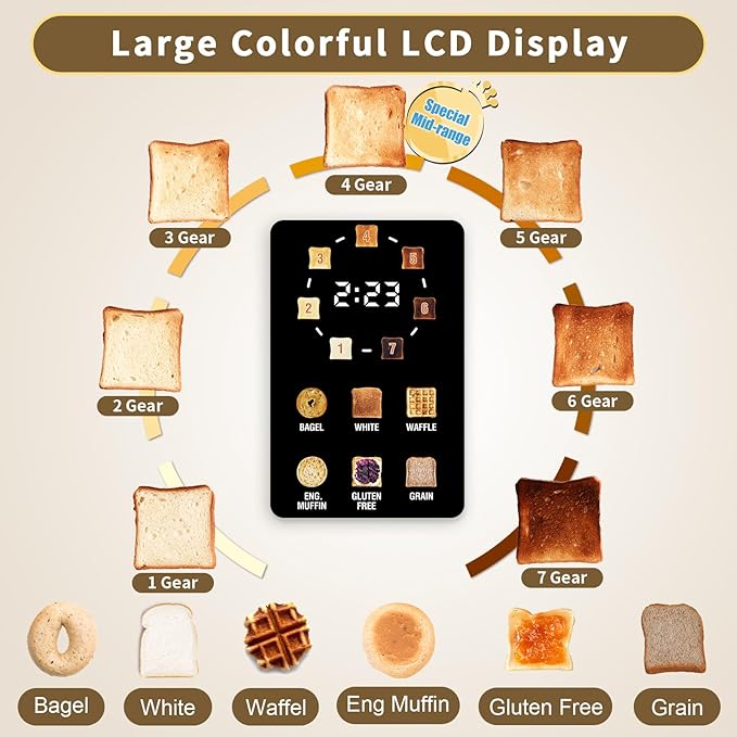 SEEDEEM 2 Slice Stainless Steel Toaster, Touch LCD, 7 Shade, 1350W | 6 Bread Type, 7 Shade Setting, 1.5''Wide Slots, Removable Crumb Tray
