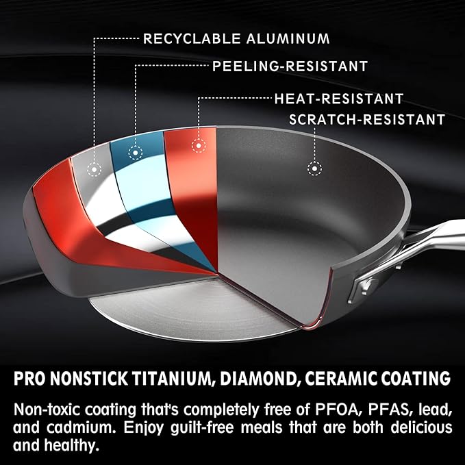MsMk 7 Inch Small Nonstick Frying pan with Lid, Egg Omelet Skillet | Non Toxic, Even Heating, Easy Clean, Dishwasher & Oven Safe, suitable for gas & electric & induction stoves, PFOA & PFAS Free