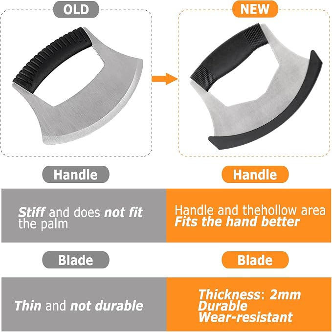 Salad Chopper Mezzaluna Knife with Protective Cover and Anti-Slip Handle - Stainless Steel Vegetable Cutter, Onion Chopper, Pizza Cutter