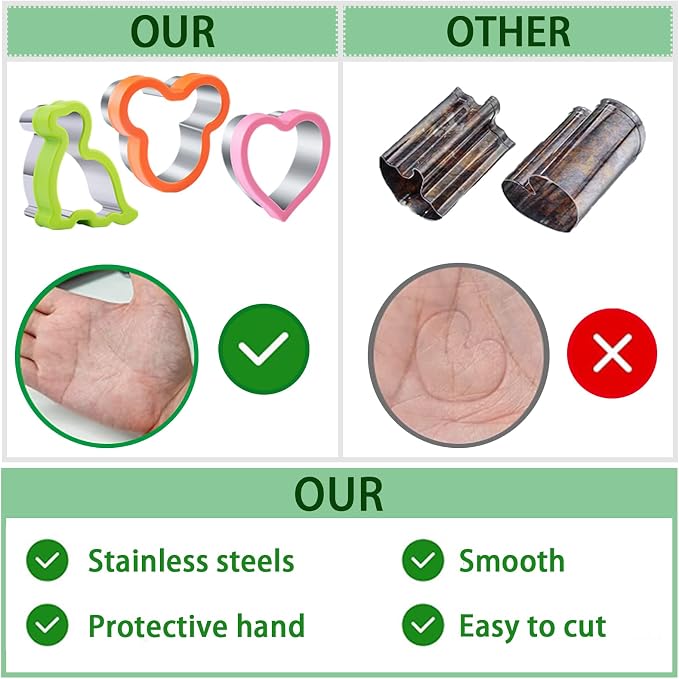 Sandwich Cutters for Kids Lunch 12 Pcs | Cookie Cutters Set, Vegetable Fruit Cutters Shapes, Stainless Steel, Biscuit Cutters, Dinosaur Mouse Heart Star