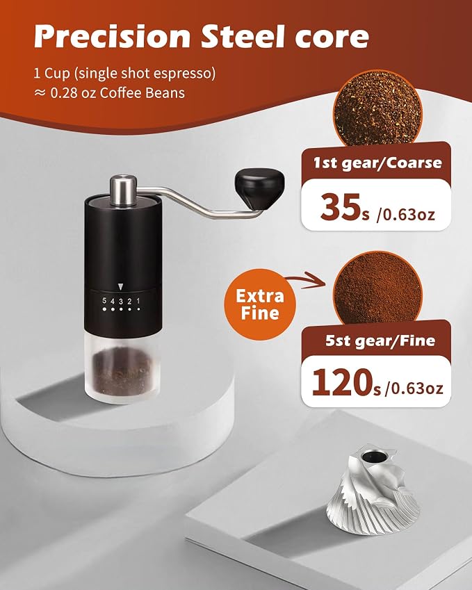 Stainless Steel Burr Manual Coffee Grinder For Drip,French Press,5 Adjustable Settings,Hand Maker with Built-In Burr,For Home Use and Camping (Stainless Steel burr-Black)