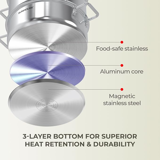 SUNHOUSE 9.3 QT Stainless Steel Steamer Pot for Cooking with Glass Lid | 5.5 QT Steamer Basket & 3.8 QT Stockpot - 2-Tier Large Vegetable Steamer Food with Stay-Cool Handles - Tri-ply Induction Base