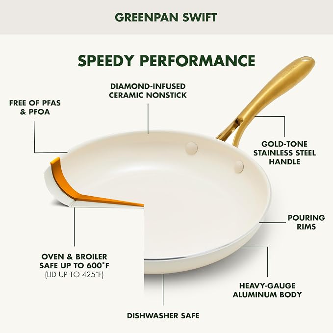 GreenPan Swift 12" Ceramic Nonstick Frying Pan Skillet with Lid, PFAS & PFOA-Free Healthy Cooking, Gold Stainless Steel Handle, Versatile Cooking Essentials, Dishwasher & Oven Safe, Cream