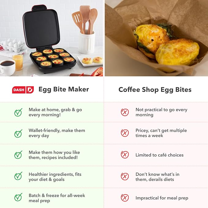 Dash Family Size Egg Bite Maker - Electric Egg Bite Maker with Non-Stick Silicone Cups - Space-Saving Design & Quick Cleanup - Make Sandwiches, Healthy Snacks & Desserts - 9 Servings, Red