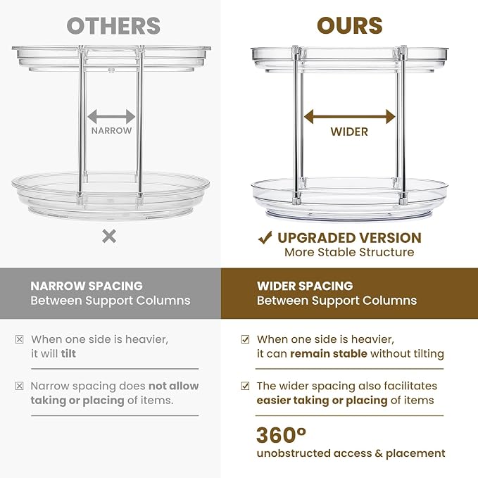2 Tier Non-Skid Acrylic Lazy Susan Turntable Organizer - Rotating Spice Rack - Spinning Organization Tray for Kitchen, Pantry, Countertop, Closet, Bathroom, Vanity, Medicine Cabinet Organizing, 11''