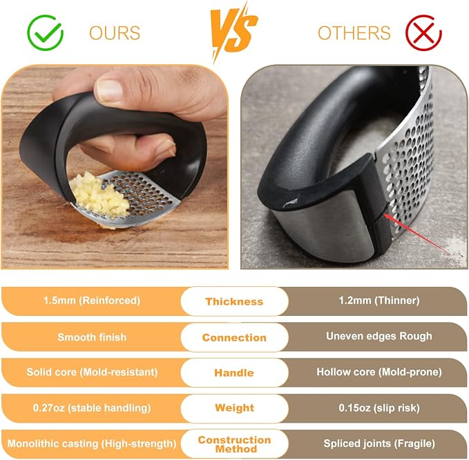 Cook Guy 304 Stainless Steel Garlic Press Rocker | Premium Stainless Steel Garlic Press Rocker –Garlic Mincer with a Comfortable Grip Garlic Grinder