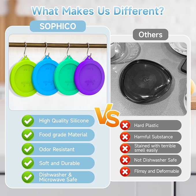SOPHICO 2 Cup Silicone Lids Replacement for Pyrex & Anchor Hocking 7200-PC | Food Grade Silicone, Leakproof、Airtight Lids, Dishwasher Microwave Safe