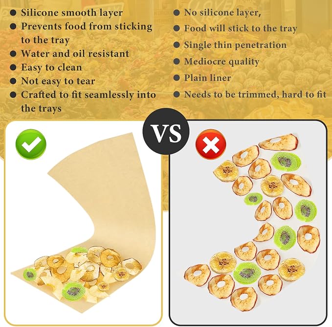300 PCS Freeze Dryer Tray Mats for Harvest Right Dryer - Freeze Dryer Parchment Paper Set for Medium Trays - Non-Stick Baking Mats One-Off Parchment Paper Harvest Right Accessories (17" x 6.8")
