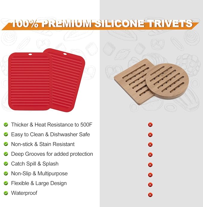 4 Pack Square Silicone Trivets | Hot Pads for Kitchen, Hot Pots and Pans, Hot Dishes, Countertops, Heat Resistance to 480°F, Red