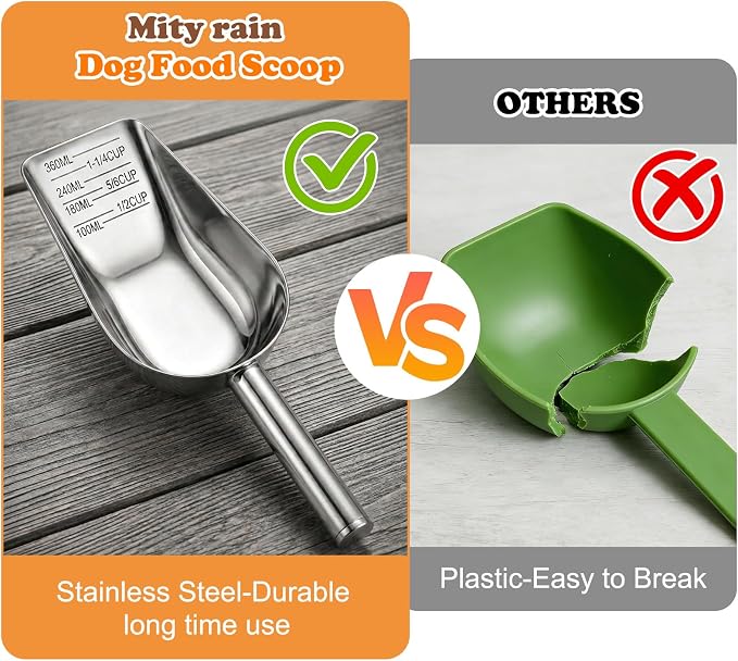 Dog Food Scoop Stainless Steel with Long Handle, Precise Measuring Cups | 1.5, 1 1/4, 1, 3/4, 1/2 Cup, Pet Scoop for Cats, Rabbits, Animals, Metal Spoon for Dog Food Storage (1.5CUP)