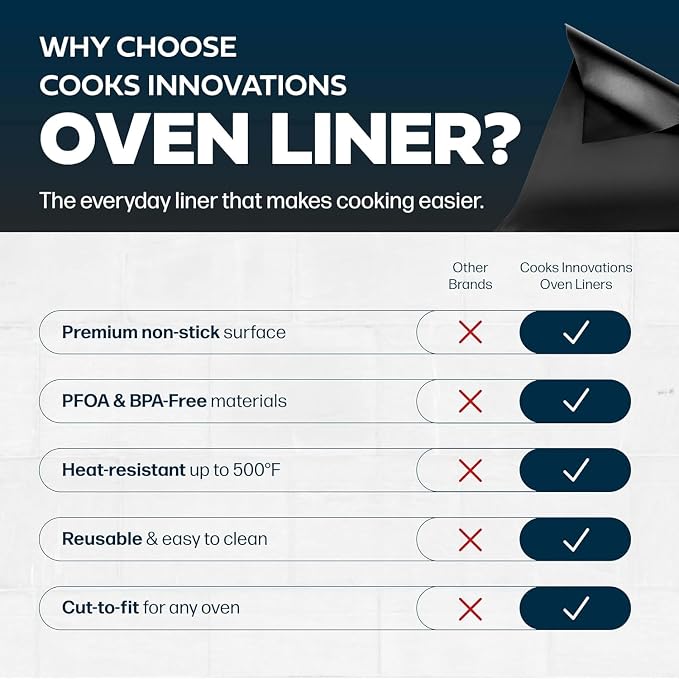 Cooks Innovations Non-Stick Oven Liner 3 Pack BPA-Free Heat Resistant Mat | Convection, Electric, Gas & Microwave Ovens | PFOA Free | Baking Mat