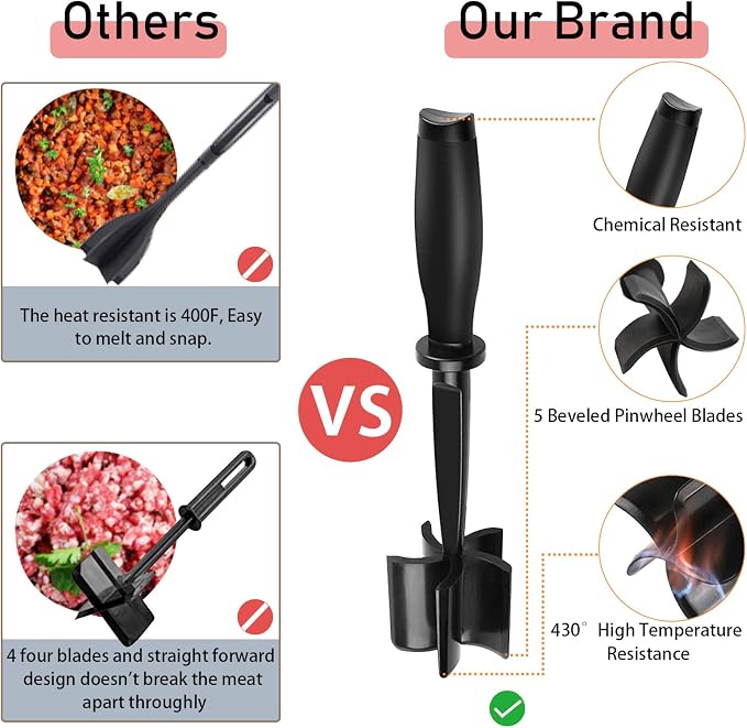 2 Pack Meat Chopper Ground Beef Masher Tool for Hamburger | 5 Curve Blades Heat Resistant Meat Masher Tool, Turkey and More, Nylon Hamburger Chopper Utensil Non-scratch Utensils-Black