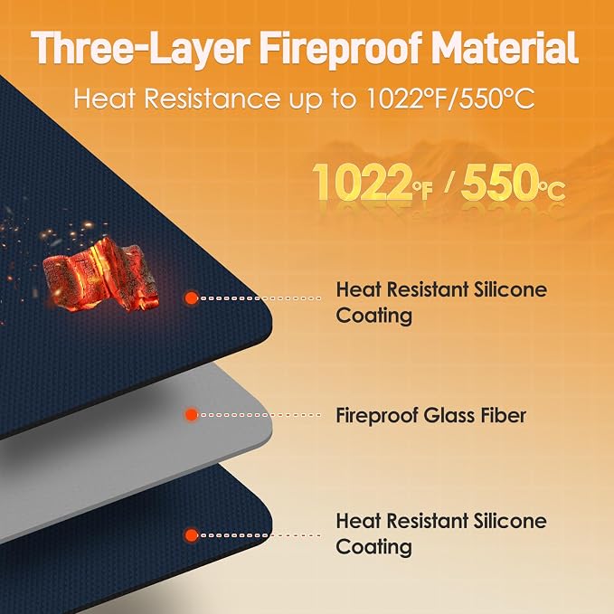 2 PCS Heat Resistant Mats for Countertop Air Fryer, 20x16in, Blue | 1022 ℉ Fireproof mat, air fryer accessories for ninja, cosori, waterproof hot pads for kitchen toaster, oven, coffee maker