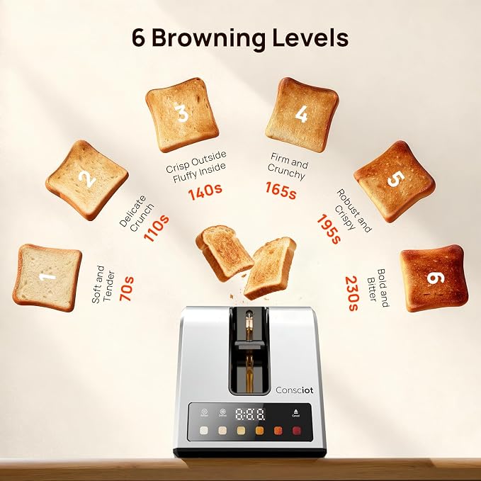 Consciot Smart Touch Screen 2 Slice Toasters with 6 Browning Levels, Timer | Reheat/Defrost/Cancel, Extra-Wide Slots, Removable Crumb Tray, Auto Pop-up & Anti Jam, Peak 925W, Full Stainless Steel Body