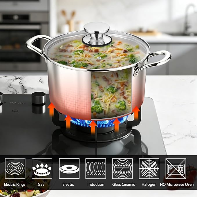 P&P CHEF 4 Quart Tri-Ply Stainless Steel Stock Pot, Cooking Pot with Lid | 4 Qt Stockpot for Soup Pasta Vegetable, Induction Cookware for All Stoves, Sturdy & Double Handle, Oven & Dishwasher Safe