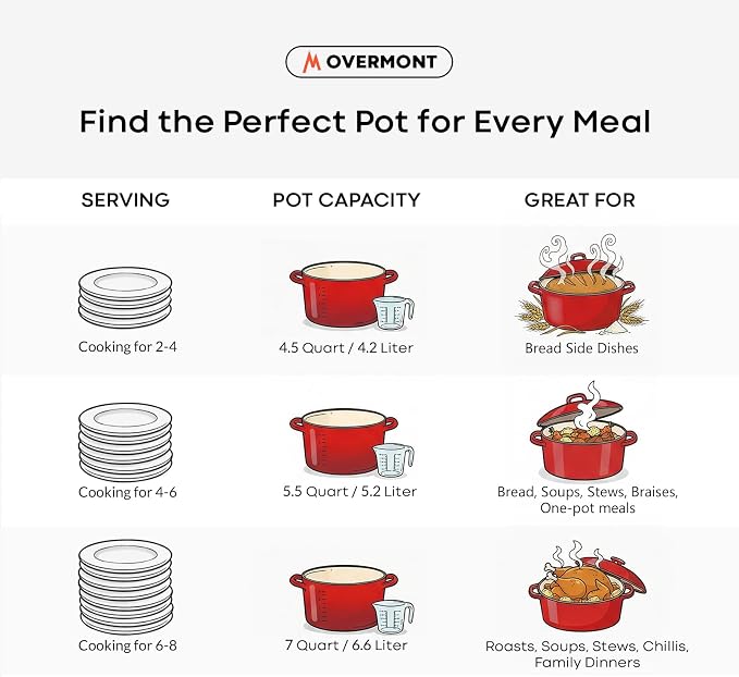 Overmont Enameled Cast Iron Dutch Oven - 5.5QT Pot with Wide Handles Lid Cookbook & Cotton Potholders - Heavy-Duty Pre-Seasoned Cookware Oven Safe to 500°F for Braising, Stews, Roasting, Sourdough Baking