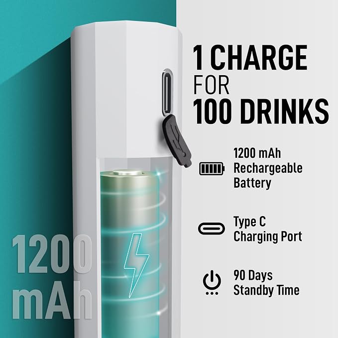 Zulay Froth N Go Milk Frother – Rechargeable 3-in-1 Handheld Frother Wand with Travel Case & USB-C Charger – Single, Double & Egg Whisk for Latte, Cappuccino, Matcha, Protein Shakes - Diamond White