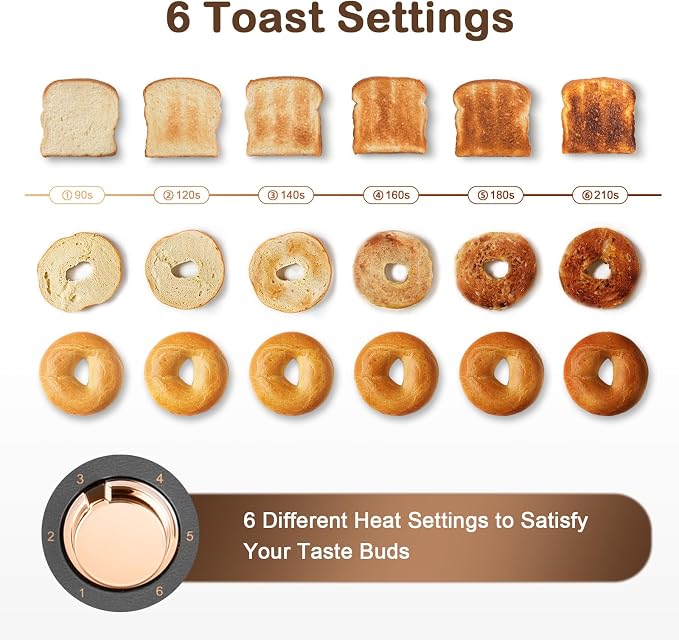 Mecity 4 Slice Toaster, Long Slot Toaster With Warming Rack, Timer, Bagel, Defrost, Reheat Functions, Crumb Tray, 6 Browning Settings, Extra Wide Long Slots, Stainless Steel, 1300W, Grey