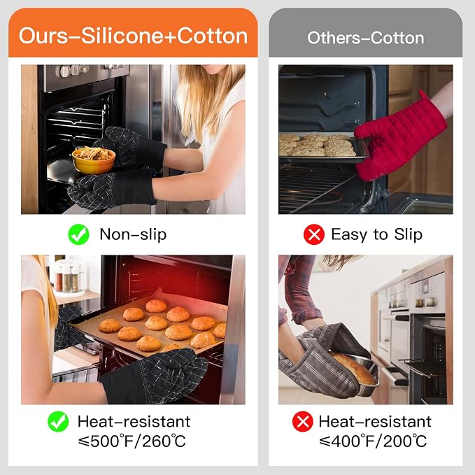 Philorn Oven Mitts and Pot Holders Kitchen Oven Glove | High Heat Resistant 260℃ Extra Long Oven Mitts and Potholder with Non-Slip Silicone Surface for Baking, Cooking, BBQ (Black)