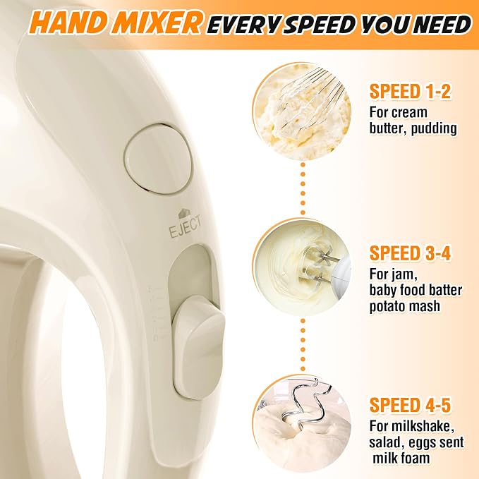 Showvigor Electric Hand Mixer with 5 Stainless Steel Whisks,5 Speed,Ivory | Portable Kitchen Mixer Electric Whisk, Food Beater for Whipping Mixing Cookies