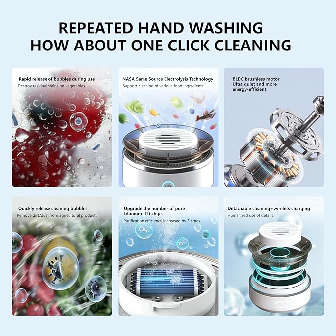 Fruit and Vegetable Washing Machine | Wireless Charging Produce Cleaner with Hydroxyl Water Ion Technology