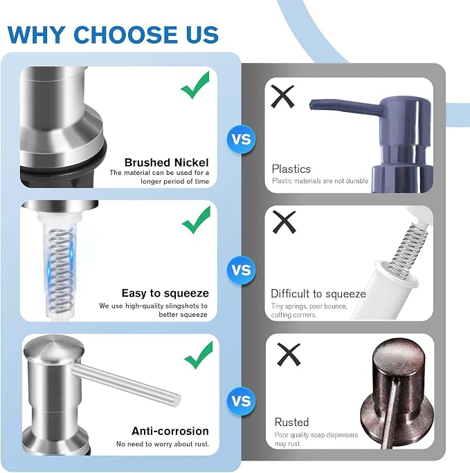 Yofidra Soap Dispenser for Kitchen Sink: Built in Sink Soap Dispenser Pump, Brushed Nickel Stainless Steel Sink Soap Dispenser with 47” Tube Kit Fit for Kitchen Bathroom in Counter