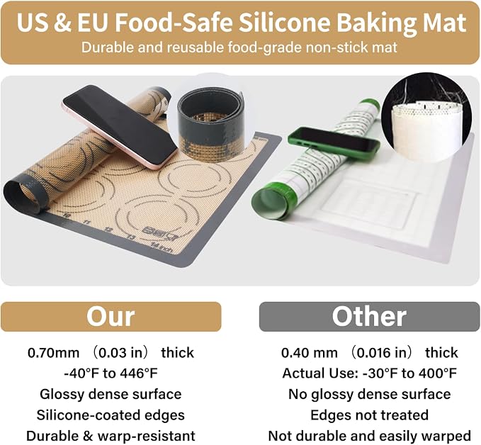 2 Pack Silicone Baking Mats, 11.6" x 16.5" Each, 0.7mm Thick, Food Grade Non-Stick Reusable Baking Mats & Baking Sheet Liners for Cookies, Macarons, Bread, Pizza & Pastry