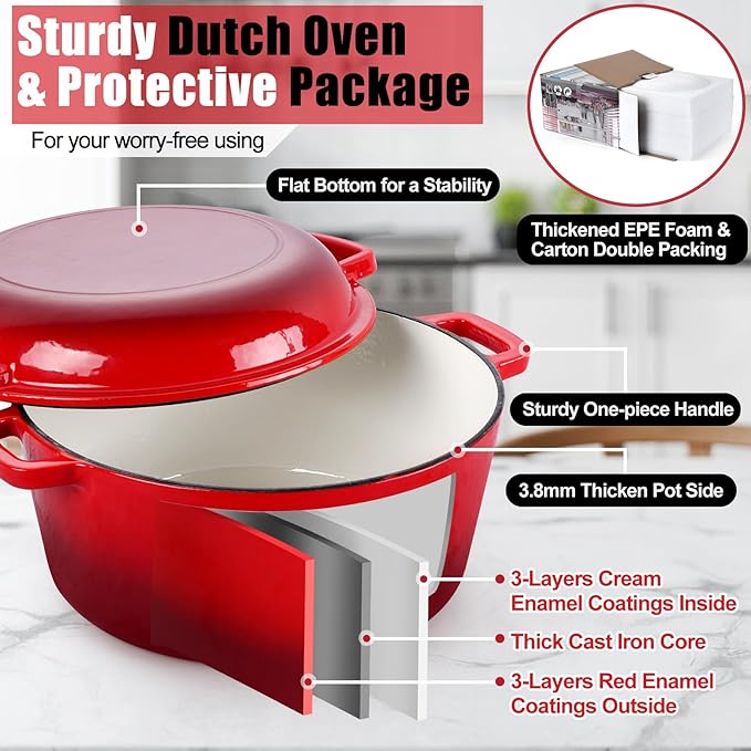 P&P CHEF 2 In 1 Red Dutch Oven Pot with Lid for Bread Baking, 5Qt | Cast Iron Bread Dutch Oven, Skillet & Pot for Roasting Braising Stewing Frying Simmering, Multi Stoves & Oven Safe