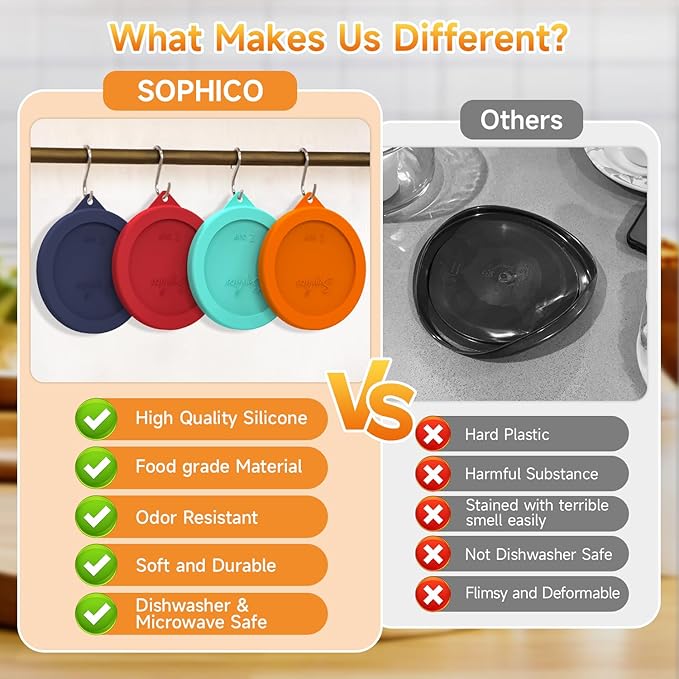 SOPHICO 2 Cup Silicone Lids Replacement for Pyrex & Anchor Hocking 7200-PC | Food Grade Silicone, Leakproof、Airtight Lids, Dishwasher Microwave Safe