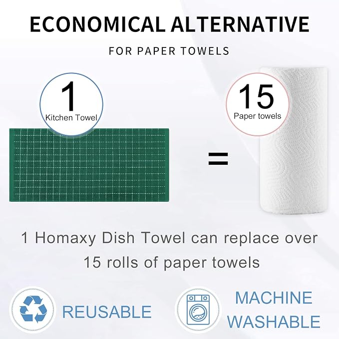 Homaxy Kitchen Towels and Dishcloths Set, Set of 12, Dark Green | Bulk Cotton Terry Kitchen Towels, Checkered Designed, Soft and Super Absorbent Dish Towels, 12 x 12 and 13 x 28 Inches