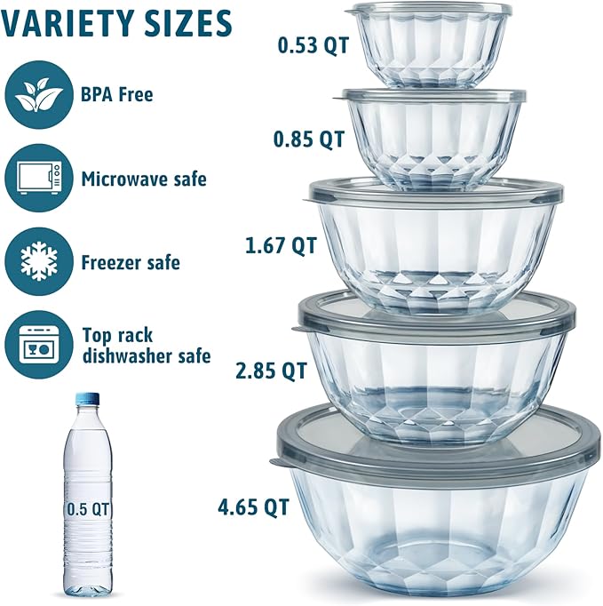Glass Mixing Bowls with Airtight Lids, 5 PCS Thick Glass Nesting Bowls | Serving bowl For Kitchen Baking, Meal Prepping and Salad, Bpa Free Dishwasher Microwave and Oven Safe, 0.5/0.8/1.6/2.7/4.4 Q